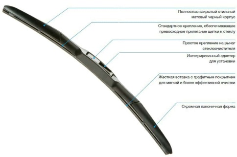 Denso  щетка стеклоочистителя гибридная 400мм    фото 5