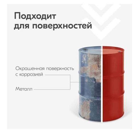 Kudo  грунт эмаль по ржавчине серая RAL 7042 аэрозоль 520мл    фото 5