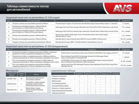 AVS  автомобильный тент всесезонный водонепроницаемый JC-520 размер ХL 482х196х145см    фото 20