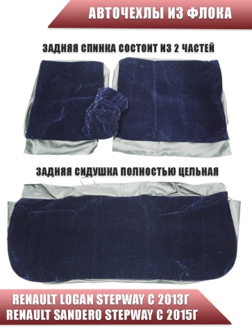 Авточехлы  Renault Logan Stepway с 2013г Renault Sandero Stepway с 2015г 2/3 синий флок фото 2