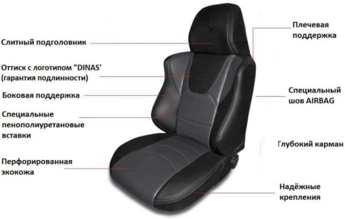 Динас  чехлы универсальные ПИЛОТ PILOT экокожа черный серый комплект    фото 2