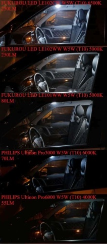 Fukurou лампа светодиодная суперяркие T10 W5W 12V 6500K 250LM 2шт    фото 3