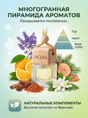VICERA ароматизатор подвесной бочонок 6мл парфюм №12 фото 3