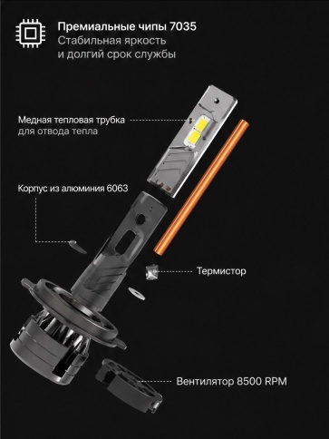 D3 LED 2шт H4 12В 68W 6000K 6700Lm с обманкой гарантия 6мес tgor    фото 4