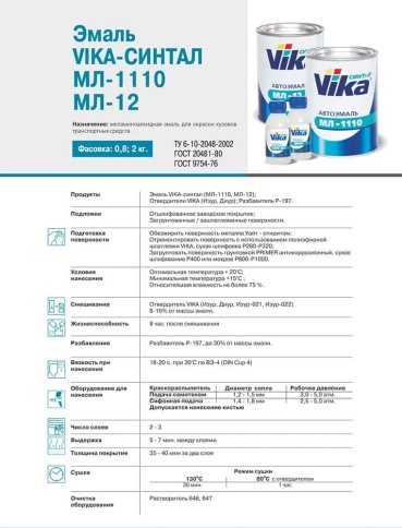 Vika  синтал МЛ-1110 эмаль Синяя полночь 447 0,8кг    фото 2