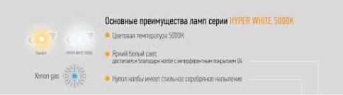 ВОСХОD  лампа HB4 12V 51W 5000K White +30% 2шт    фото 2