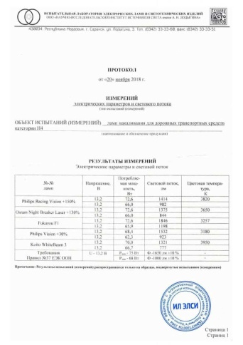 Fukurou  F1 лампа HB4 12V 55W (115W) Корея 2шт    фото 3