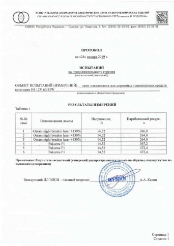 Fukurou  F1 лампа HB4 12V 55W (115W) Корея 2шт    фото 4
